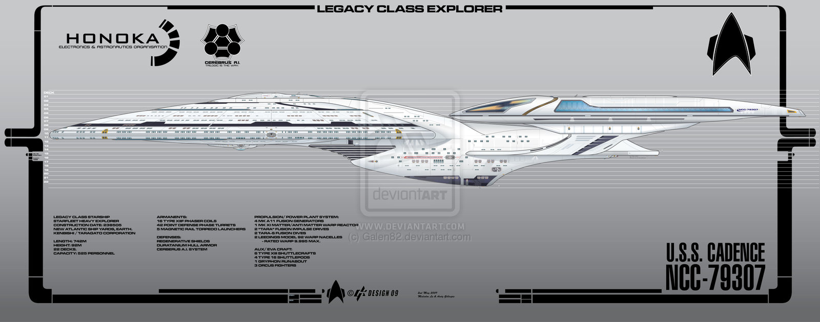 USS Yorktown :: Wiki - Legacy-class Starship Design